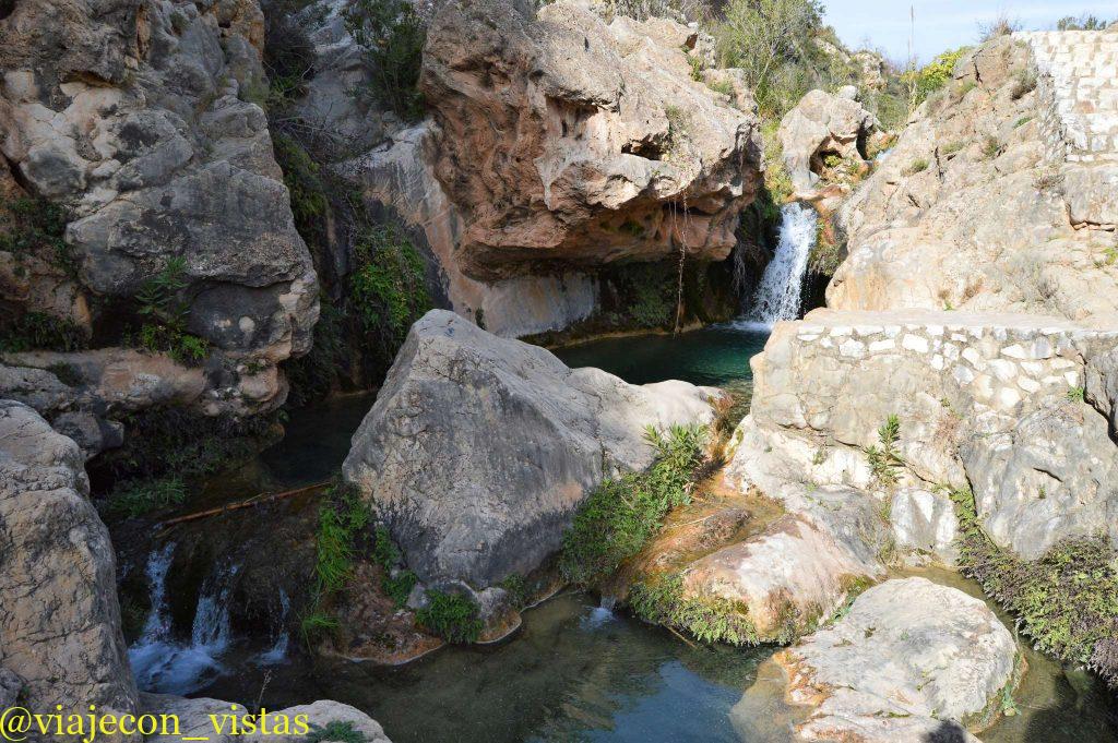 rio sallent canal de navarres