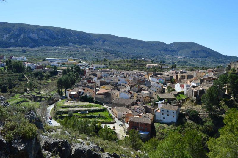 panoramica de planes